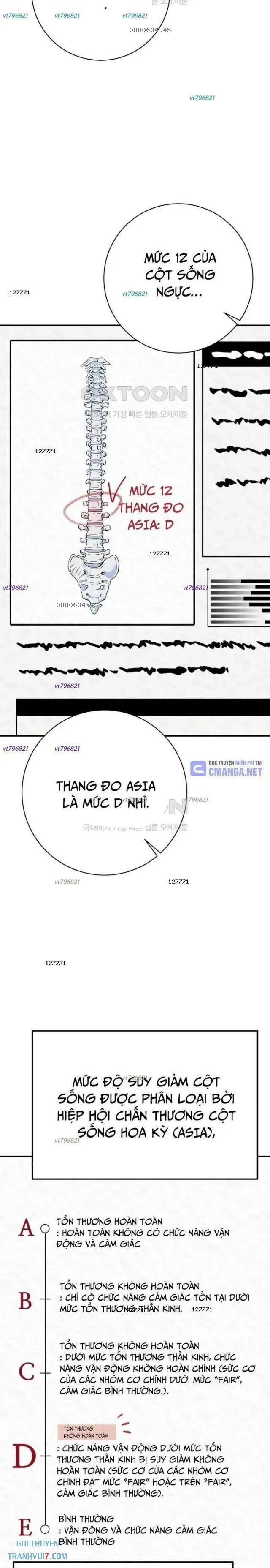 Nhà Vật Lý Trị Liệu Thần Kỳ - Page 2