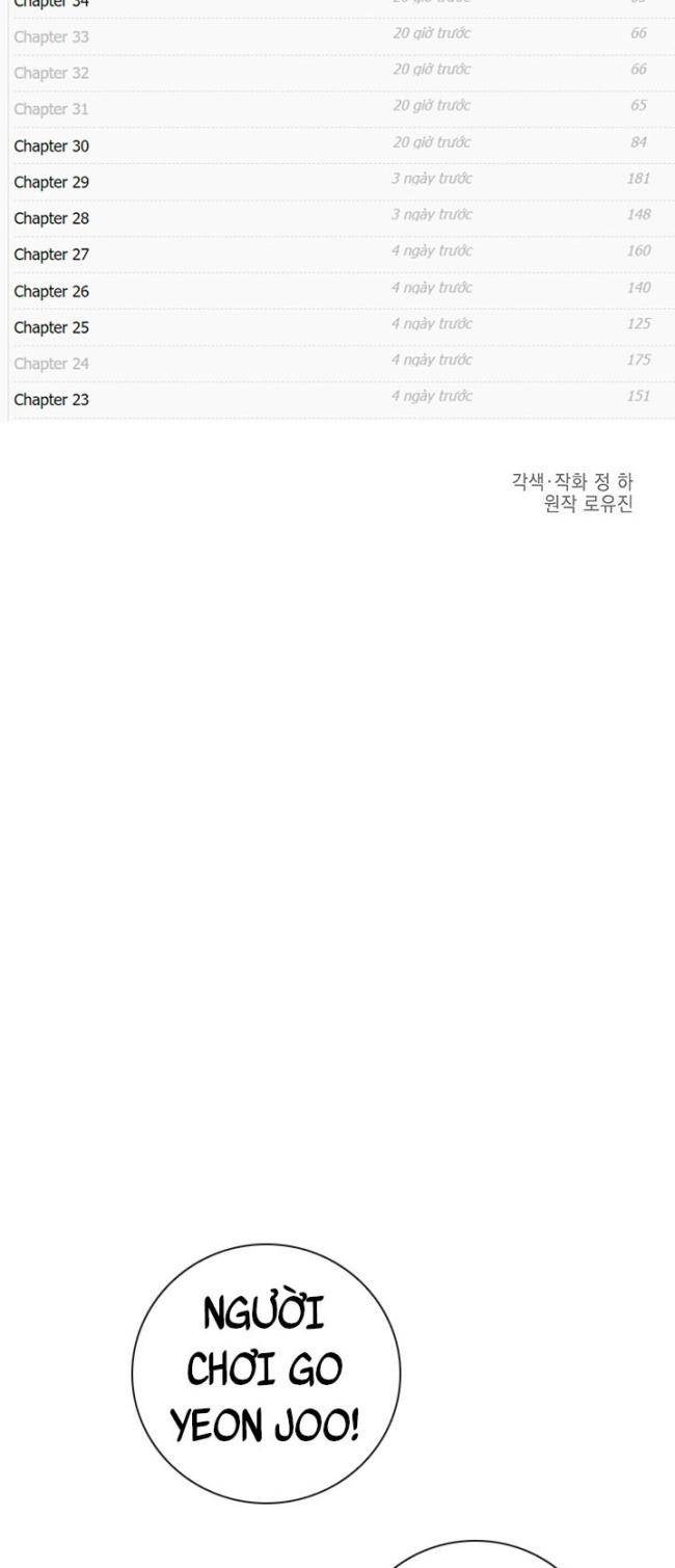 Hồi Ức - Page 5