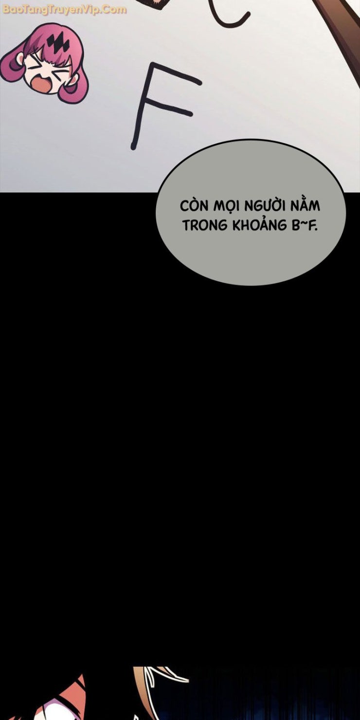 Sự Trở Lại Của Người Chơi Mạnh Nhất - Page 8