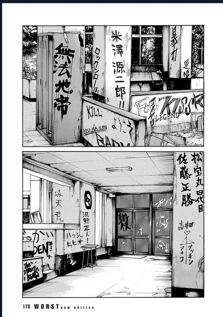 Worst Ấn Bản Mới - Page 25
