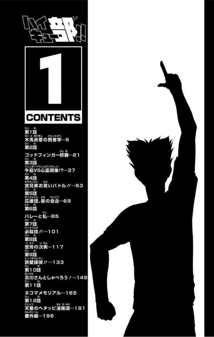 Haikyuu-Bu - Page 3