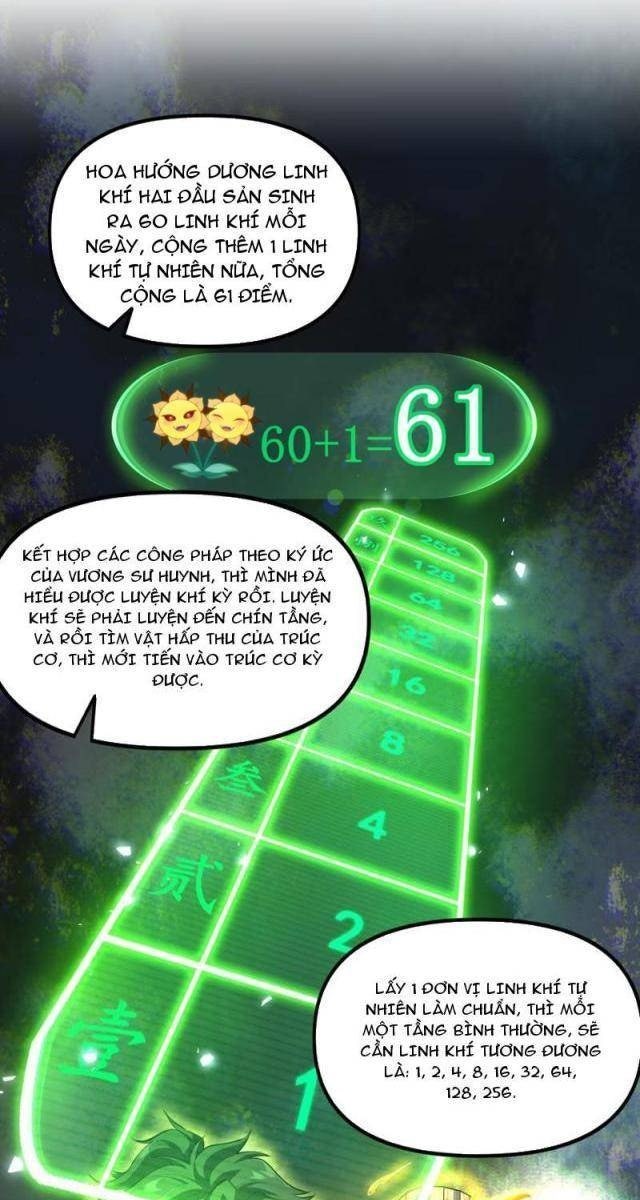 Xuyên Không Đến Thế Giới Tu Chân, Ta Vậy Mà Kích Hoạt Được Hệ Thống Plants vs Zombie - Page 1