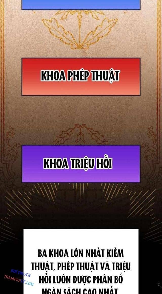 Chuyển Sinh Thành Thiên Tài Xuất Chúng Của Danh Môn Thế Gia - Page 6