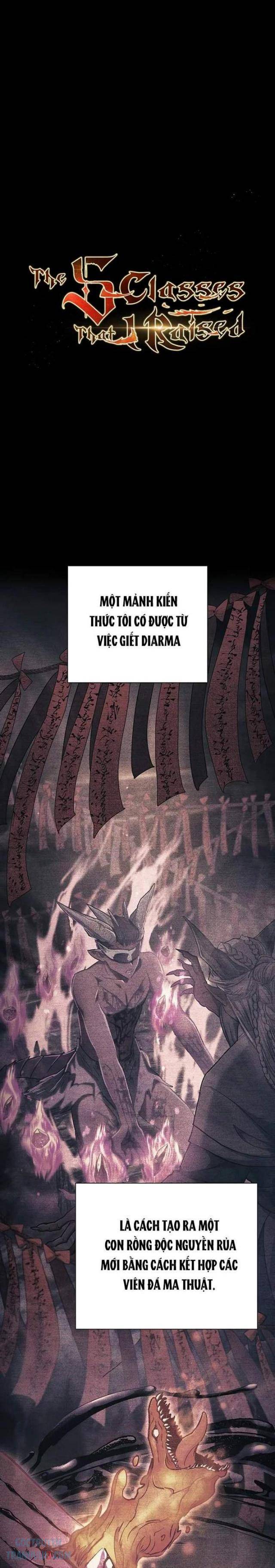 Những Ranker Cấp S Mà Tôi Nuôi - Page 1