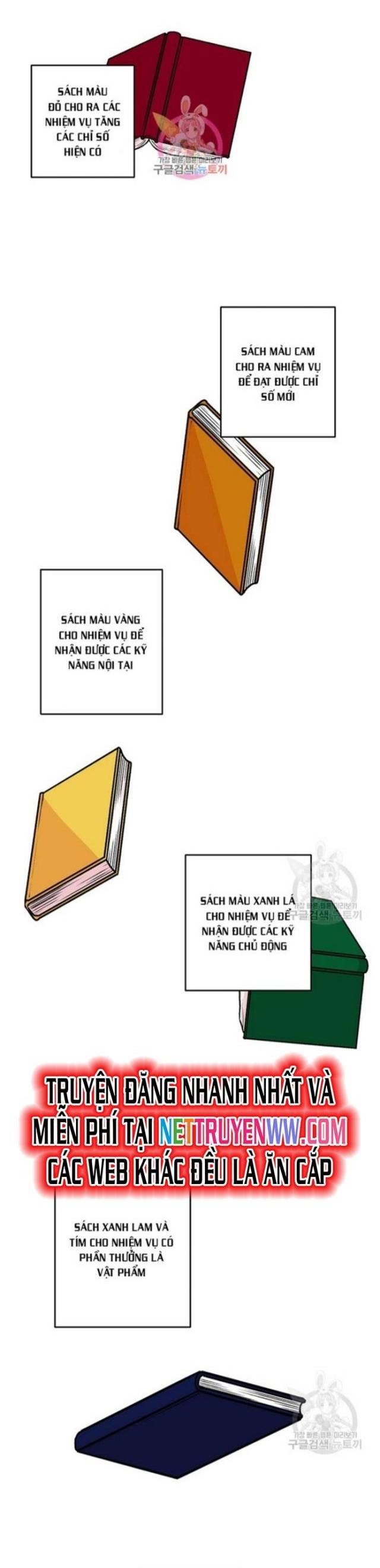 Mọt Sách - Page 1